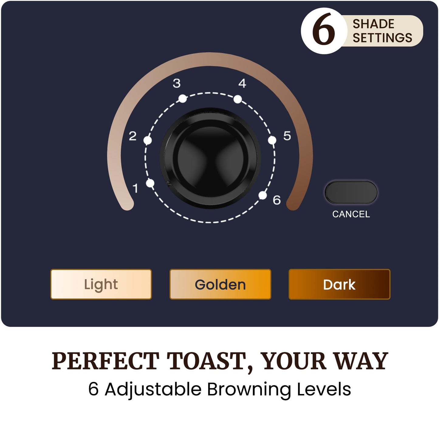 Elite Gourmet 2-Slice Cool Touch Toaster – 6 Browning Levels, Extra Wide 1.25” Slots for Bagels & Thick Bread, Cancel Function, Compact, ETL Certified, Black